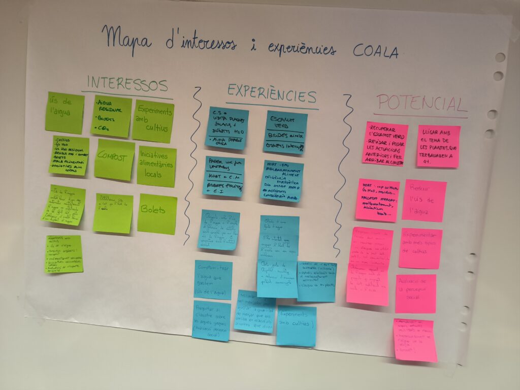 Primera trobada de la xarxa COALA a l’ICTA-UAB